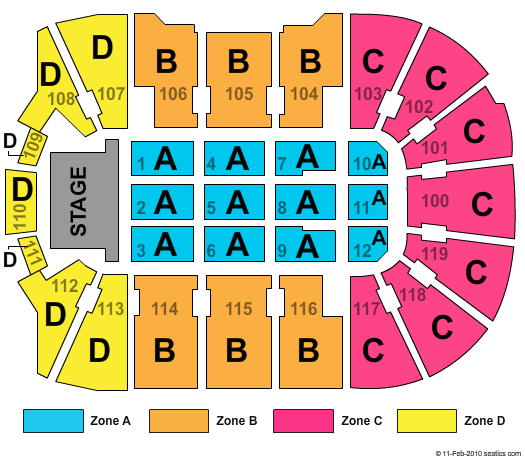 Total Mortgage Arena Tyler Perry Zone Seating Chart